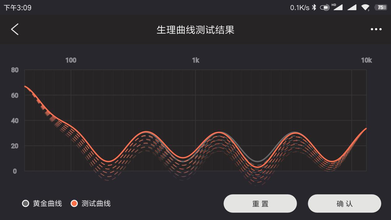 零底噪+定制听力曲线，小米有品上线BowayMu6智能降噪耳机