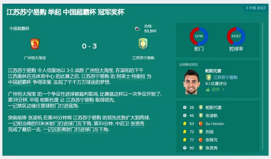 fm娓告垙涓袱闃熸湁鐩稿悓鐞冨憳,FM娓告垙