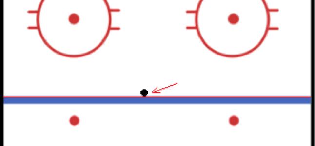 冰球一只脚过蓝线算越位嘛,冰球最新点球规则