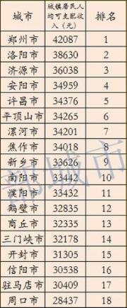 许昌教育培训机构很多不开门,许昌传统教培转型