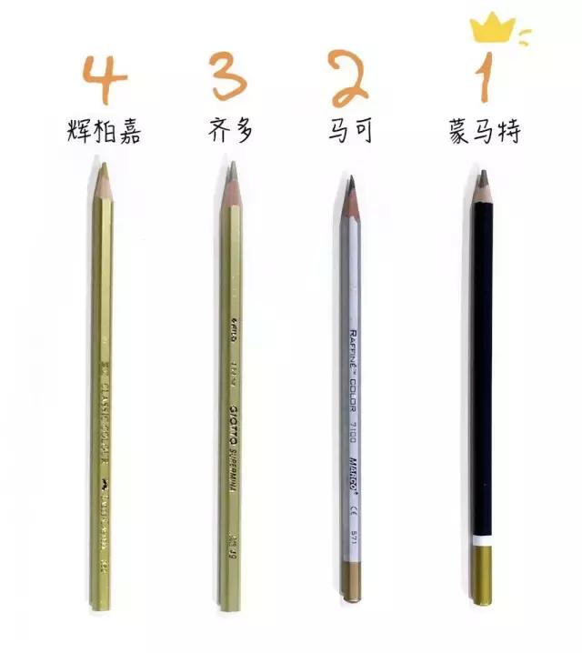 画材哪个品质更好,青竹画材的彩铅好用吗