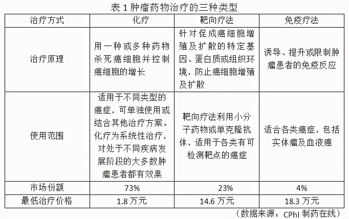 肿瘤预防新闻,全国肿瘤防治宣传周新闻中央4台