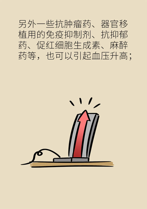 原发性高血压长期血压升高的讲解,药源性高血压会一直升高吗