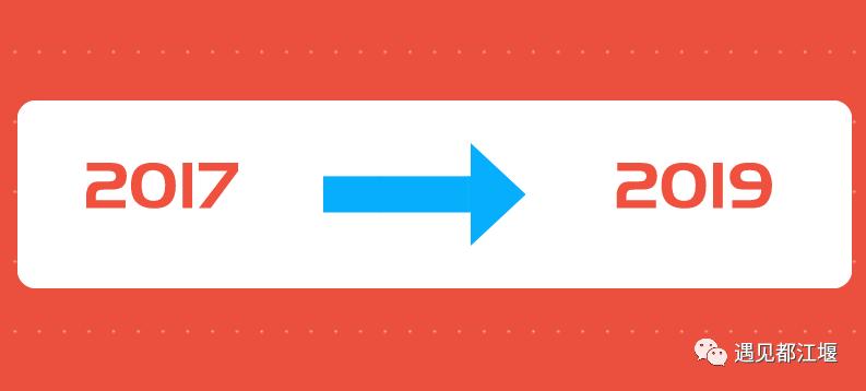 2019年都江堰视频纪录片,2019天府之国都江堰