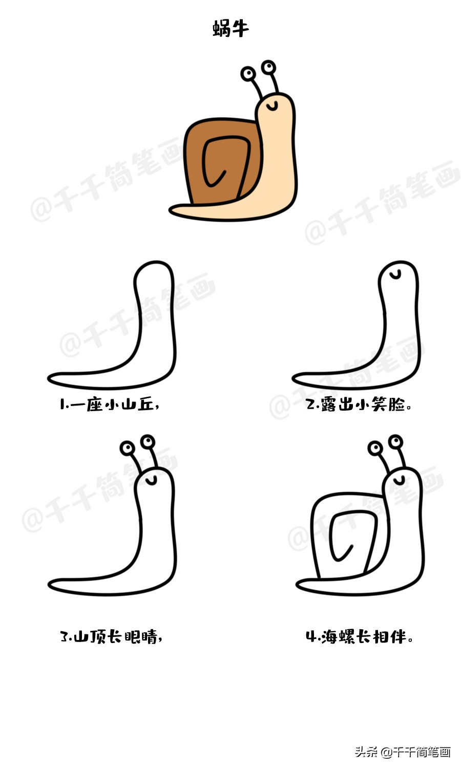 幼儿儿童简笔画教程,动物儿歌简笔画一年级