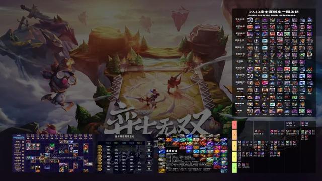 云顶之弈赛季合集完整版,云顶之弈1-9季合集