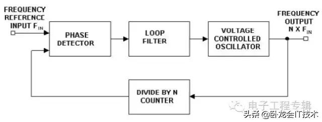 眼睛形状的介绍,眼图参数基础知识