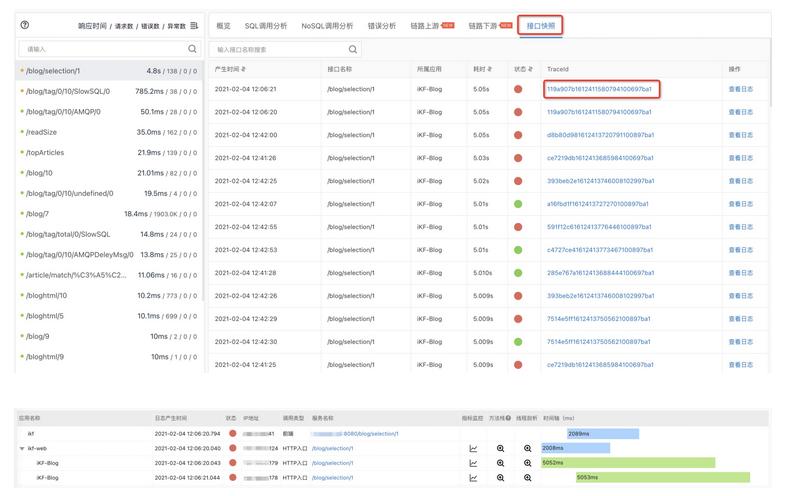 基于云原生的架构,serverless的初心现状和未来
