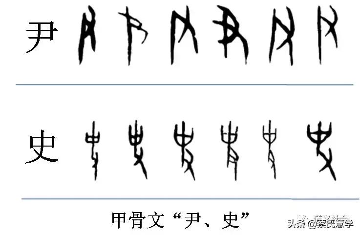 历史文明的产生与早期发展,中国文明起源公元前多少年