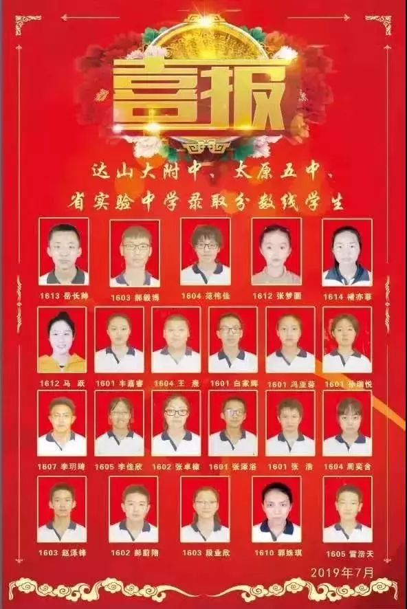 太原市初中学校中考成绩排名,太原初中哪个学校比较好