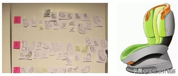 安全座椅maxicosipria85安装教程,荷兰儿童安全座椅设计