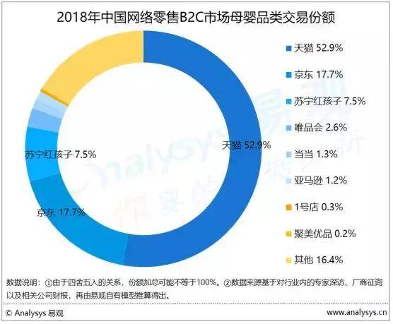 姣嶅┐鐢靛晢璐濊礉铚滆娊,璐濊礉铚滆娊