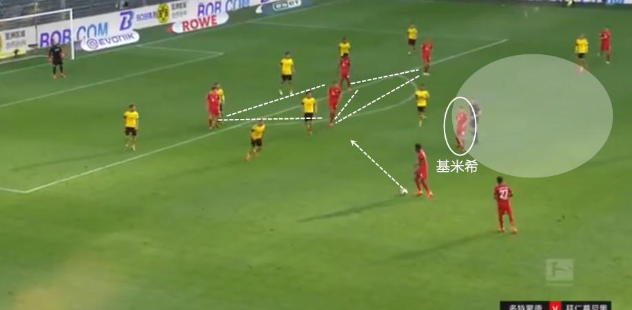 多特蒙德1:0切尔西,1-1多特蒙德