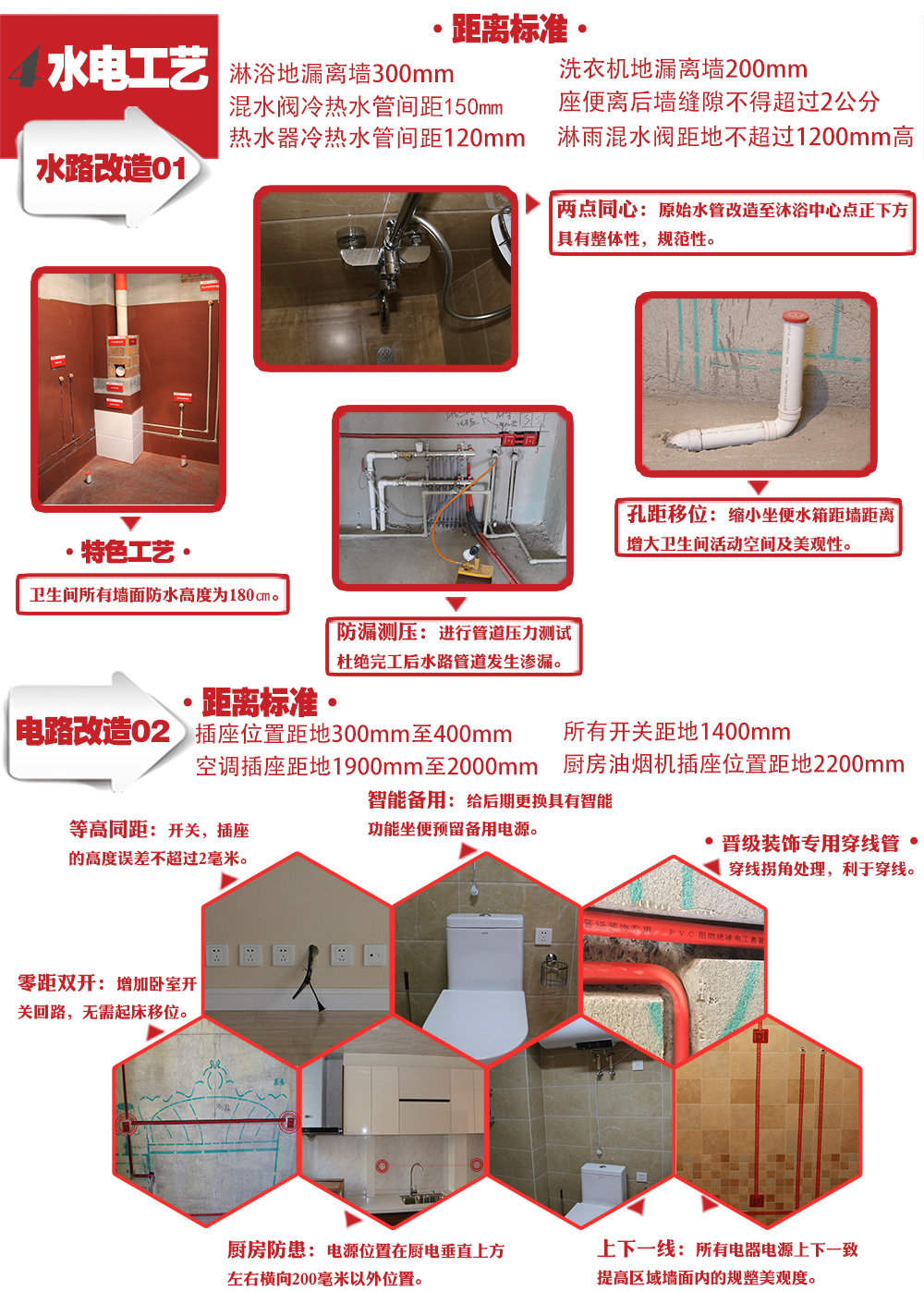 家装水电改造需要注意哪些,新房100平米水电改造材料