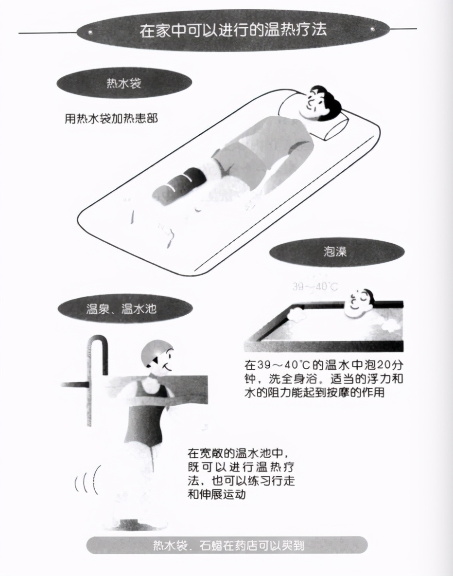 65％脑梗患者会出现痉挛现象，4大方法降低肌张力，缓解痉挛