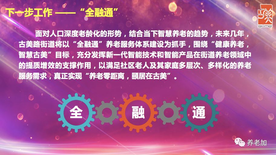智慧健康养老社区建设,智慧健康养老示范基地