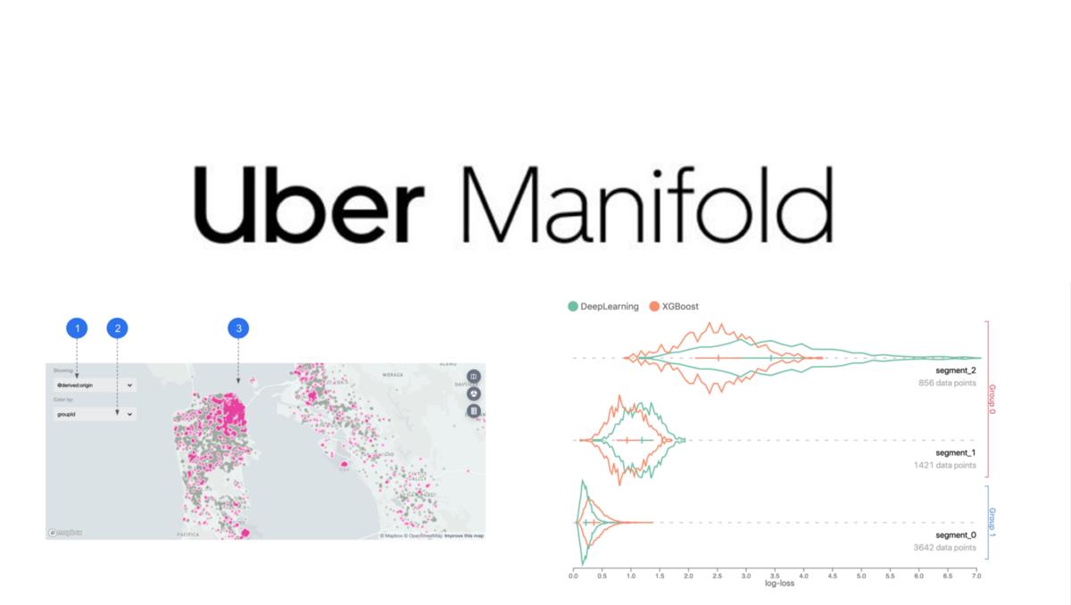 深度学习开源代码去哪里找,开源深度学习