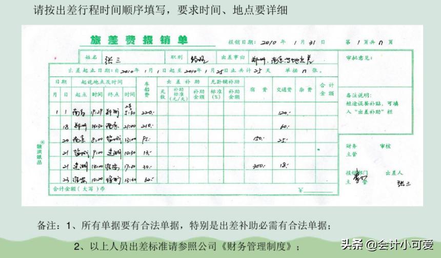 报销凭证粘贴在报销单的哪个位置,报销单报销之后要怎么填记账凭证