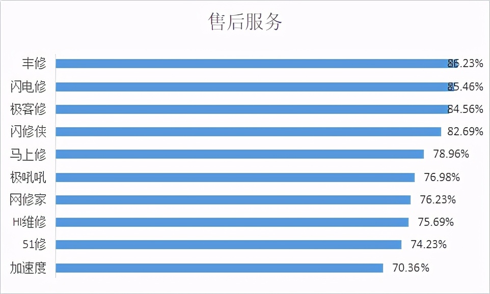 深圳消费者协会处理维权事宜,深圳消费者协会维权求助