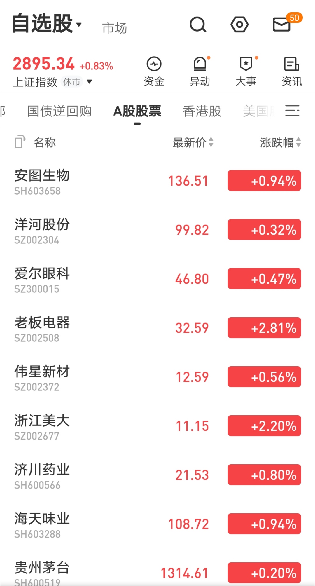 学习记录打卡,学习记录vlog