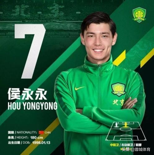 中国足球归化球员有望吗,中国血缘归化球员一览表