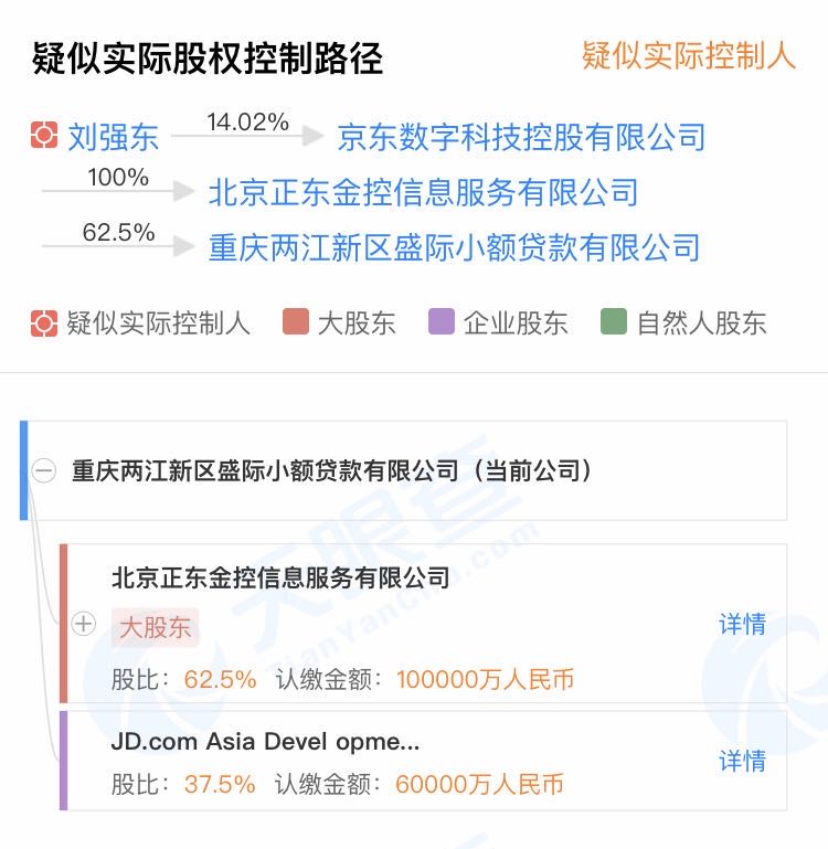 京东白条属于网贷会影响买房么,京东白条有风险影响征信吗