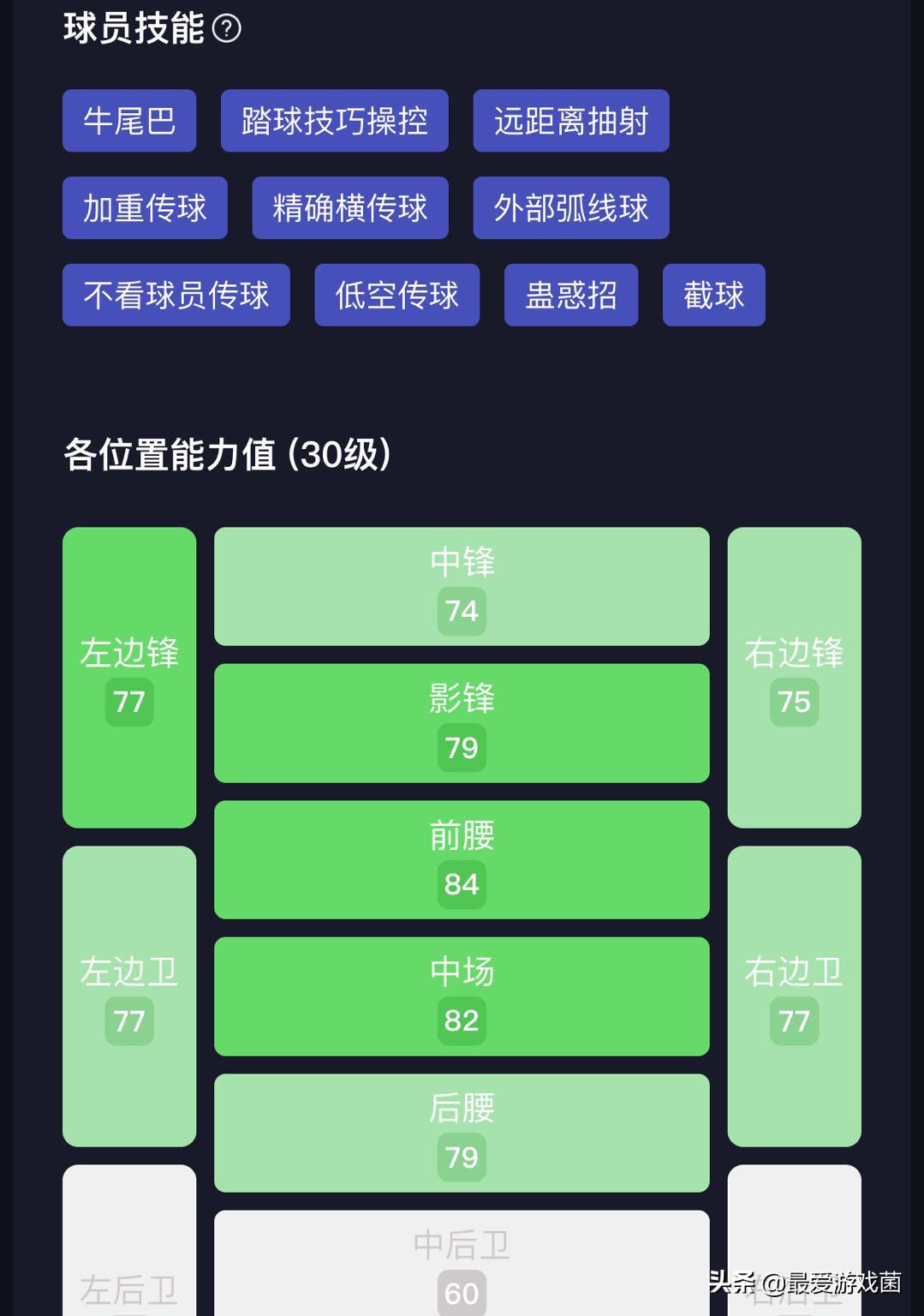 实况足球增能滕哈赫阵容推荐,实况足球2023齐耶赫精选