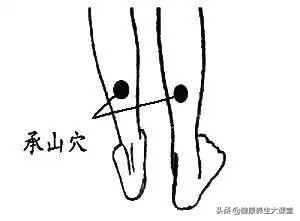 百病之源湿气寒气,百病皆从寒入体