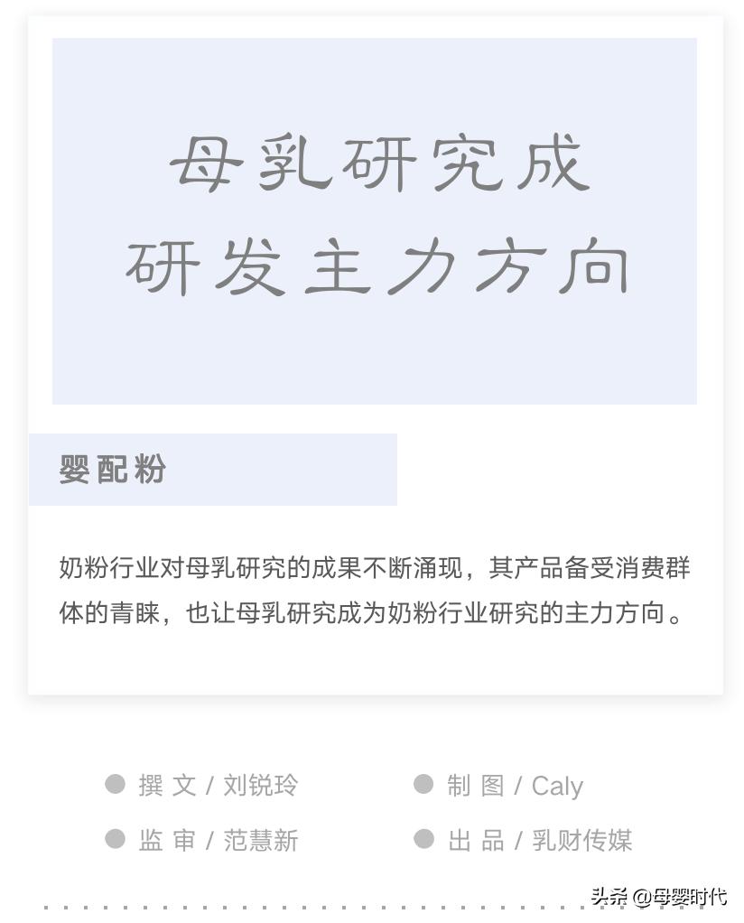 母乳喂养知识的研究意义,母乳分析的目的和意义
