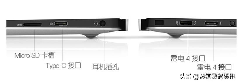 戴尔xps13-93052021款性能怎样？有什么亮点和不足？详细解读