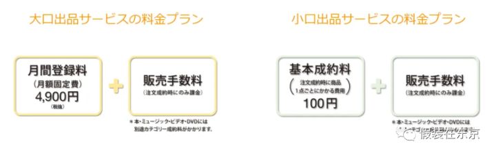 日本网店平台有哪些,现在在哪个平台开网店好