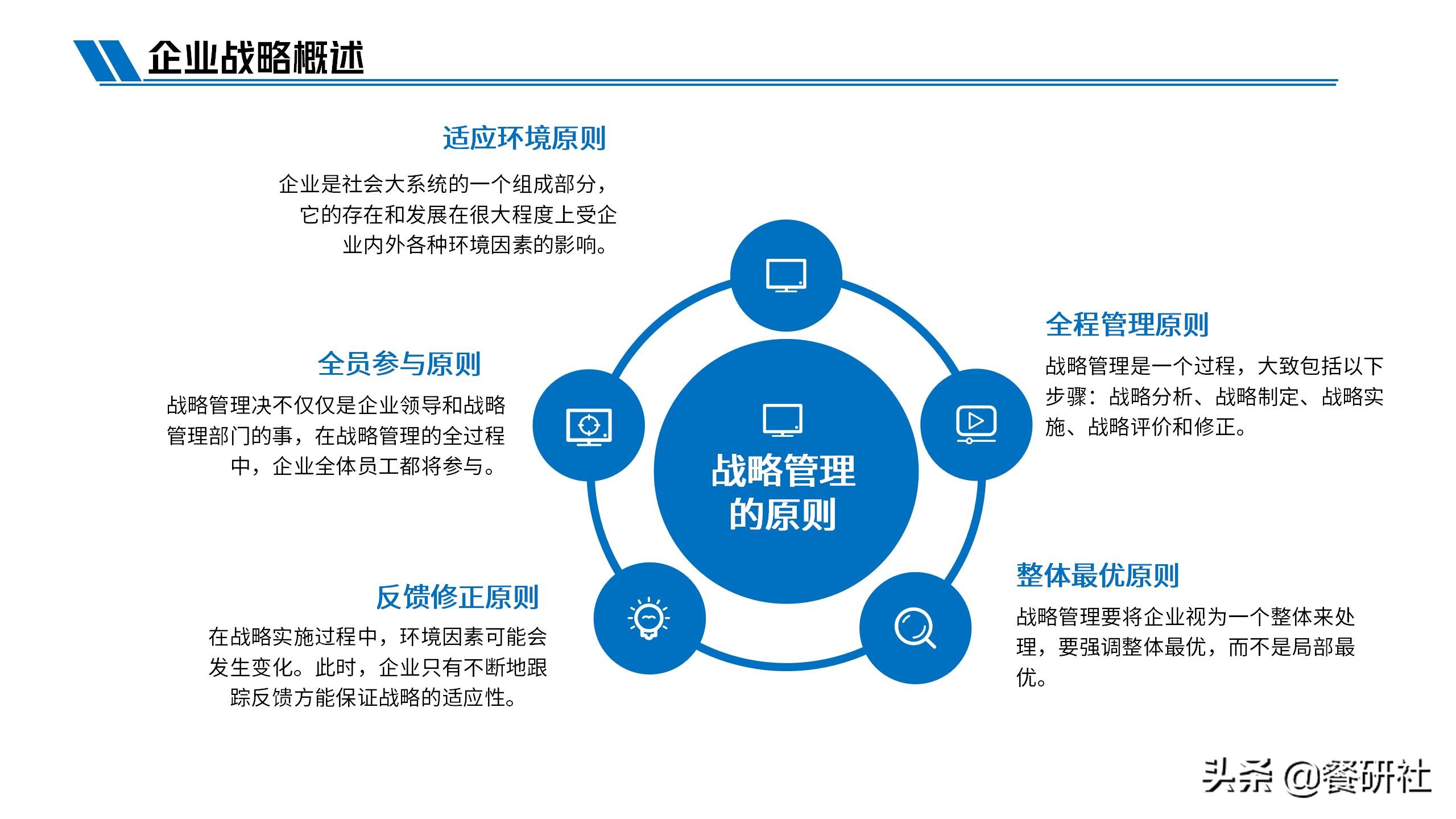 如何制定创业公司战略,创业者与创业企业战略管理