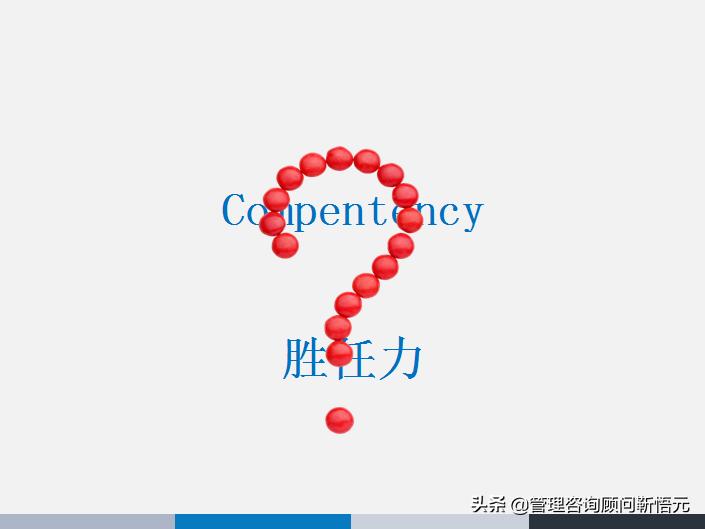 胜任力三要素模型图片,人才画像和胜任力模型