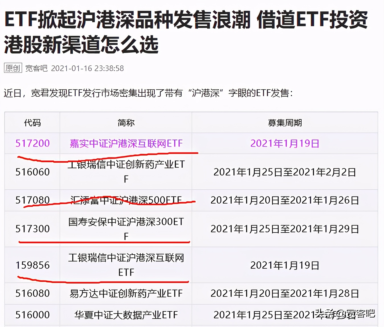 查看香港最新股市,港股市场指数及其细分板块etf清单