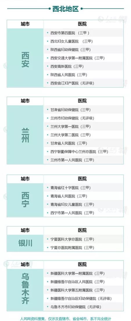 无痛分娩情景演示,无痛分娩麻醉科普动画