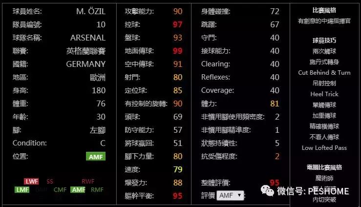 实况足球手游操作技巧黑球和紫球,实况足球手游数据库