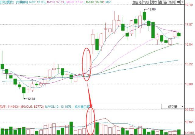大量散户正退出股市，“去散户化”真的能让中国股市成熟起来吗？