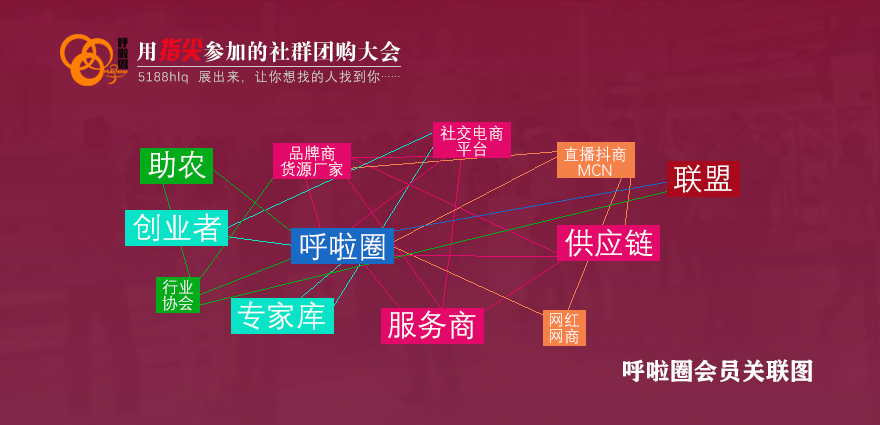 第一个电商网站,第一个电商选品网站