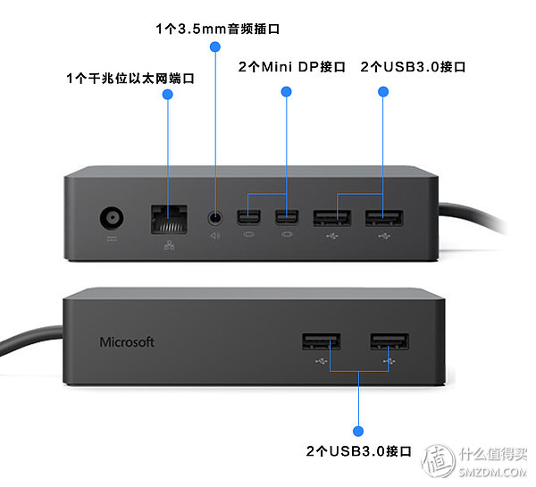 学习向SP打造指南篇一:微软神器Surface产品线全系列详细介绍