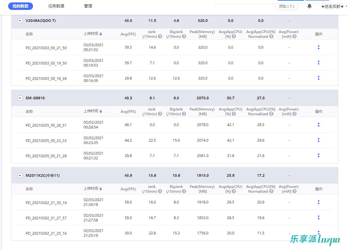 骁龙888是火龙还是冰龙,骁龙888和888plus都是火龙吗