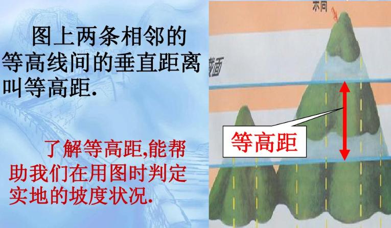 军事地形学书,军事地形学识图用图书籍