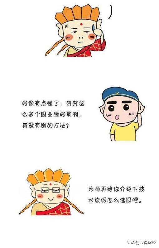 中国股市交易系统原来这么简单,股市中的交易系统包括哪些方面