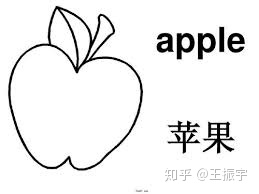 英语130怎么提高到140,高考英语140分相当于雅思几分