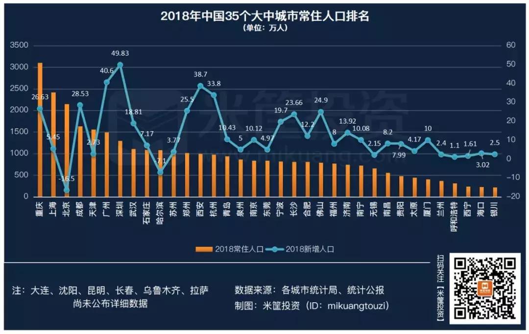 广东城市最富的十个城市,中国最富的城市是哪一个城市