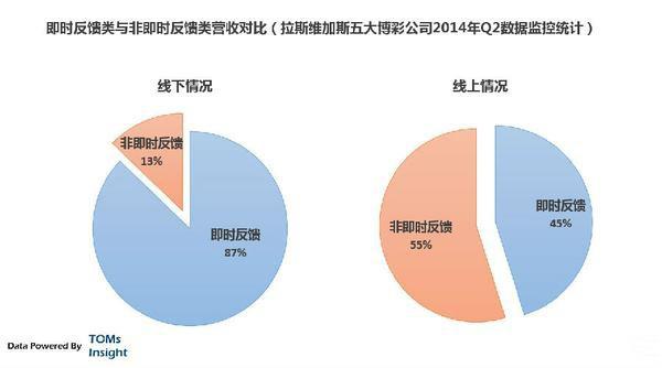 网络彩票骗局视频,网络彩票骗局过程