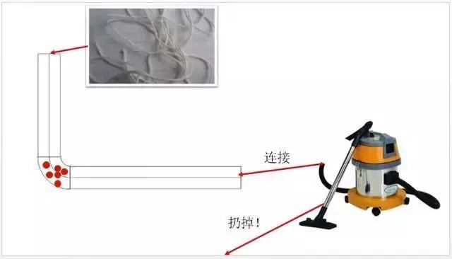 线管堵了咋办,墙里的网线管被堵了怎么解决