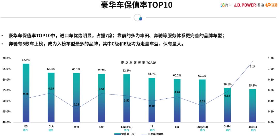 铃木日系车排行榜前十名,铃木轿车质量最好的三款