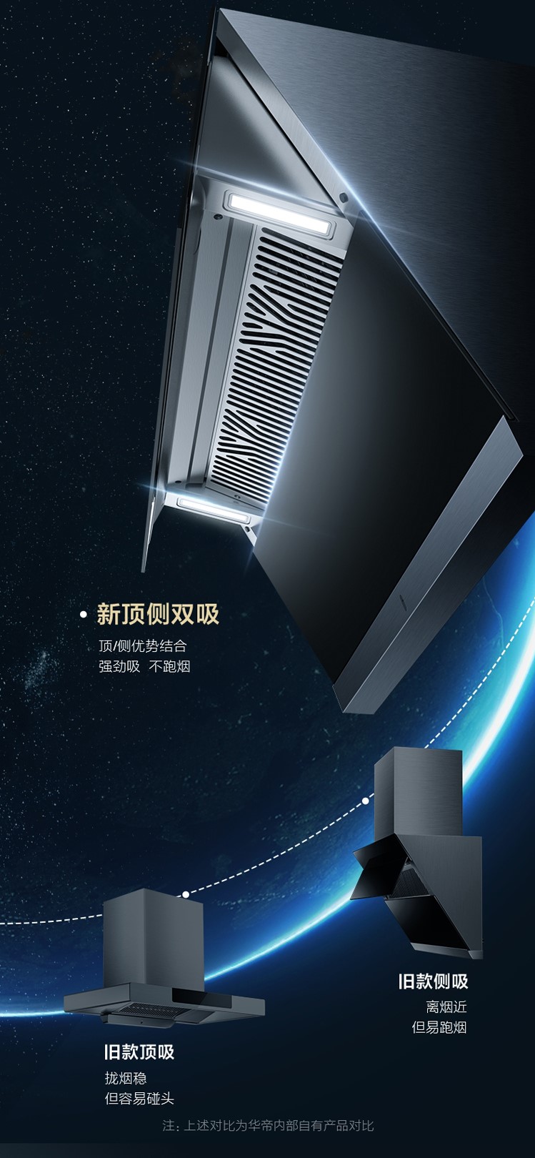 华帝烟灶4.2火力,华帝s15烟灶套装顶吸