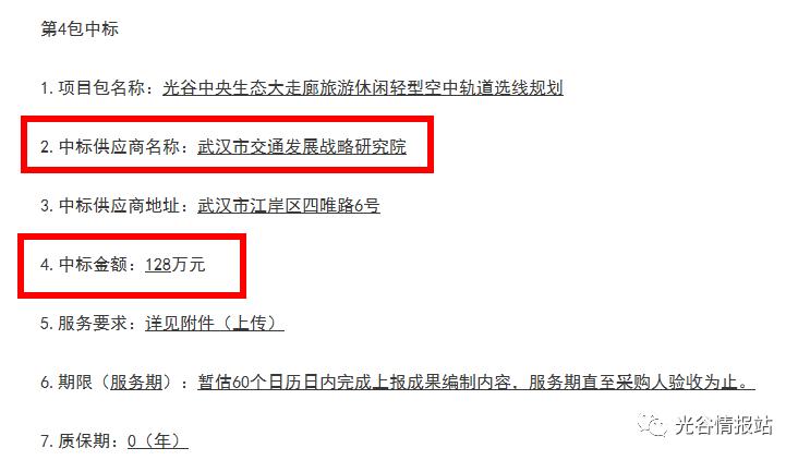 开挂了！比肩世界的爆款区域利好多到数不清！一般人已高攀不起