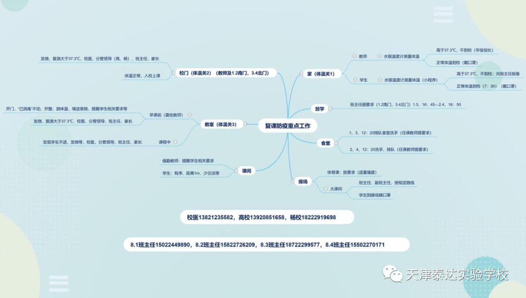 泰达实验中学,泰达实验学校活动